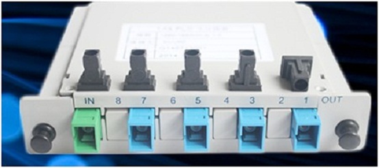 Mini plug-in PLC type splitter