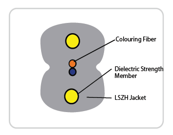 FTTH FLAT DROP CABLE(2-4 Fibres)