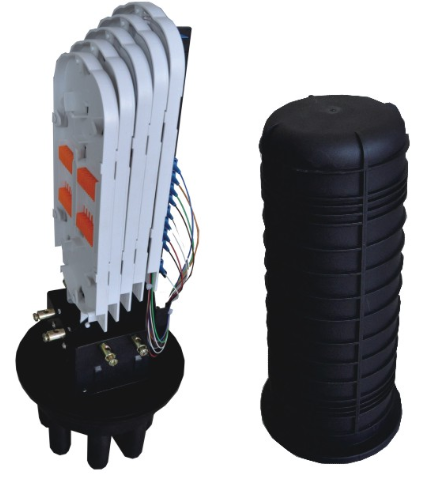 144 Cores Dome closure