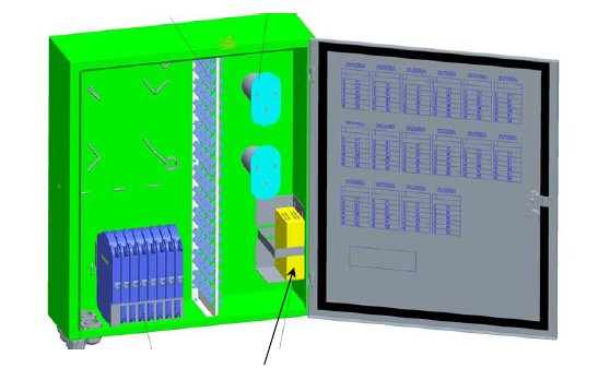 Outdoor Fiber Distribution Cabinet Capacity 96 Cores