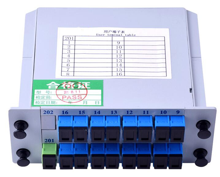 1XN SCPC Mini Plug-in PLC Splitter box