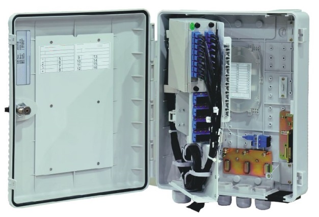 32/64 core Fiber Access Terminal Modular PLC Splitter