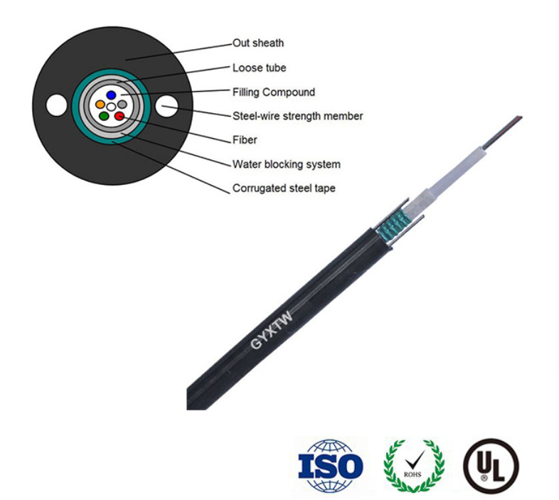 GYXTW outdoor 12 core fiber optic cable
