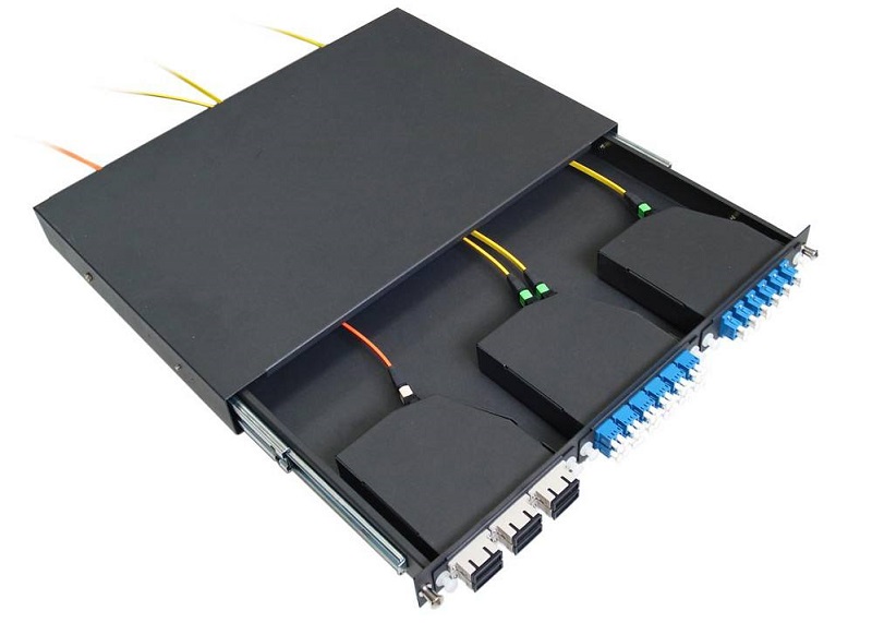 MPO Patch Panel