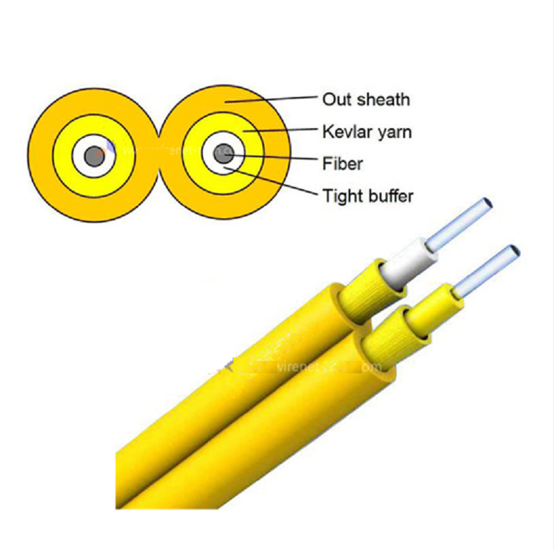 High strength kevlar yarn member Duplex zipcord cable