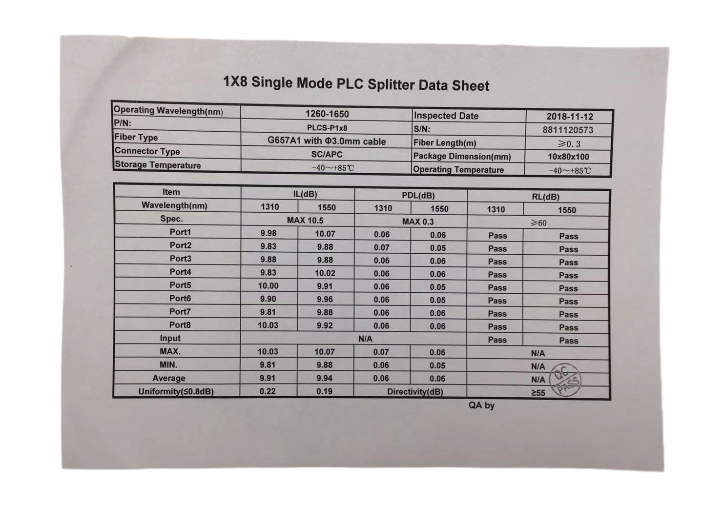 SC/APC PLC Splitter 1:8 box type 3.0mm  with numbers pass 3D test