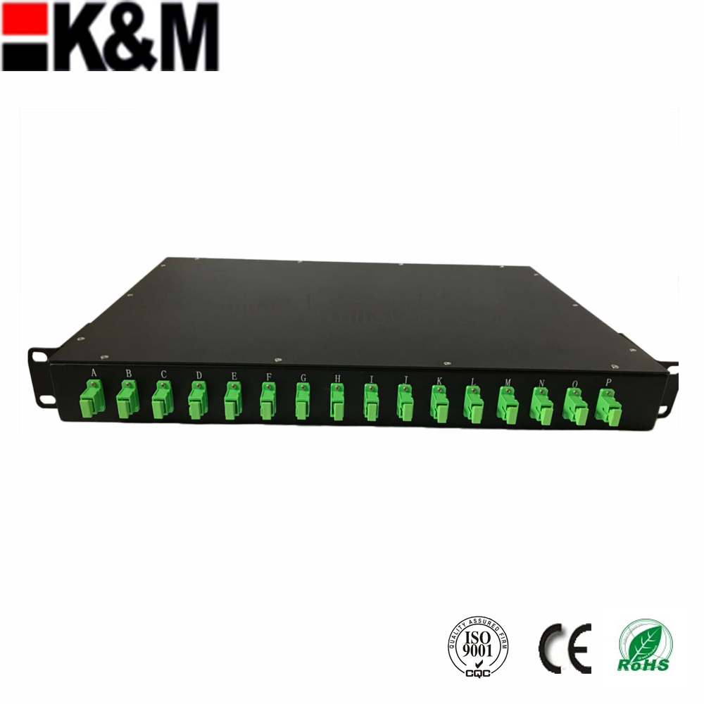 Splitter Unit Module (16:32)