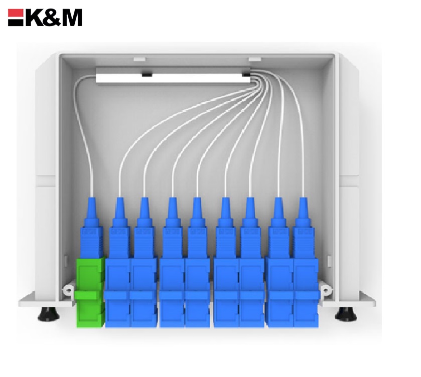 2x32 LC/APC LGX Splitter box