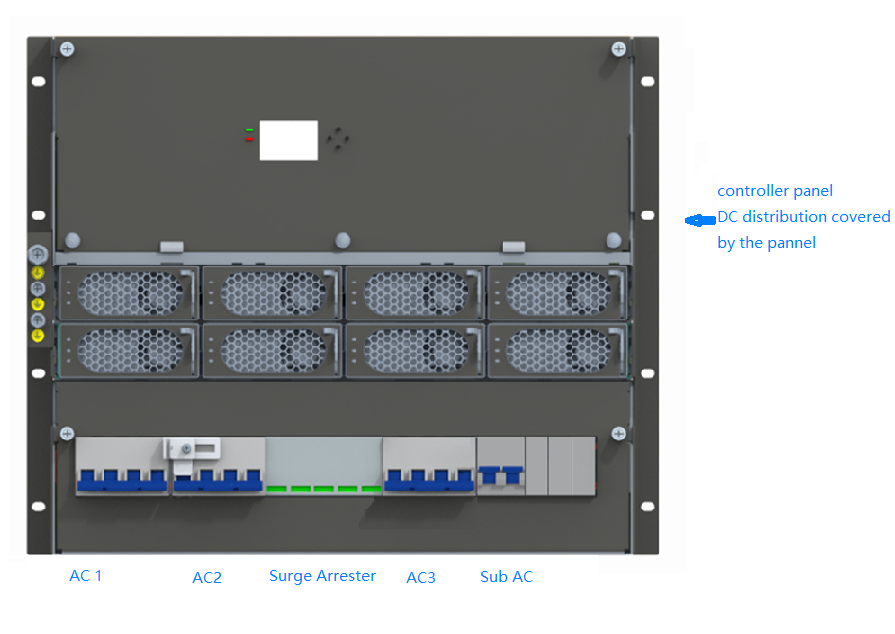 48V 9U 24kW Compact System