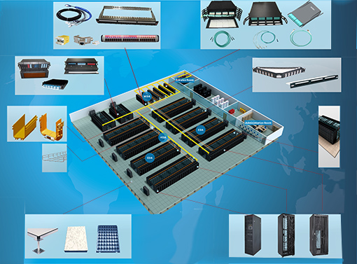 2. Data Center Solutions