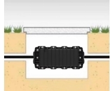 Underground direct burial and manhole applications