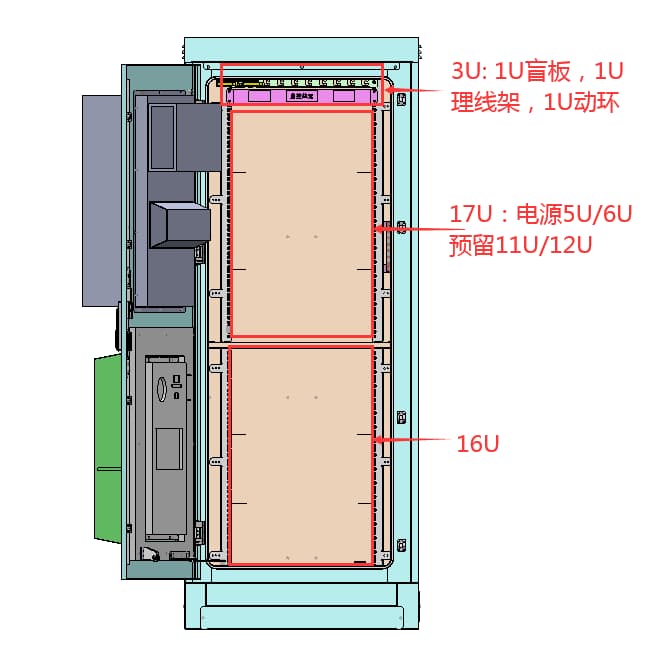 Technical diagram text for server rack layout specifying 3U (1U blank panel, 1U cable manager, 1U monitoring unit), 17U (5U/6U power supply, 11U/12U reserved), and 16U sections.