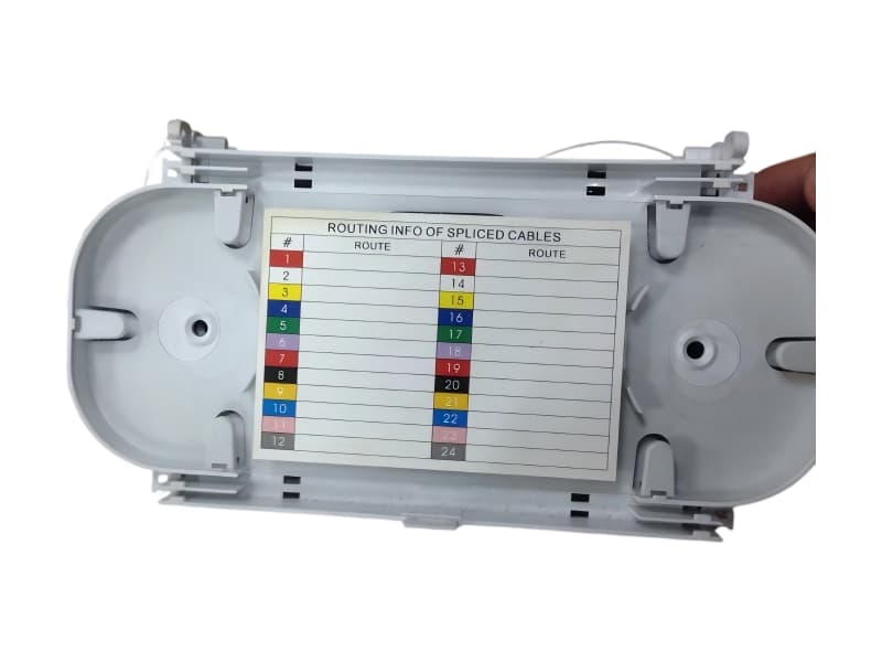Cable Securing Points