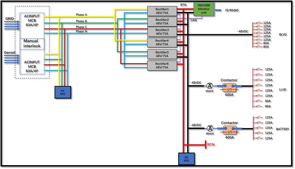 System Electrical Schematic Diagram