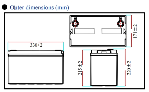 Outer dimensions (mm)
